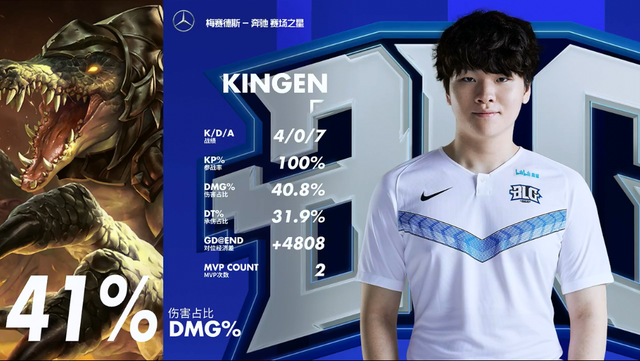 行全方位指 行全方位指