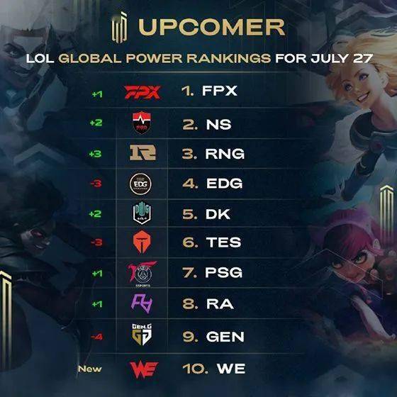 次做出争议 次做出争议